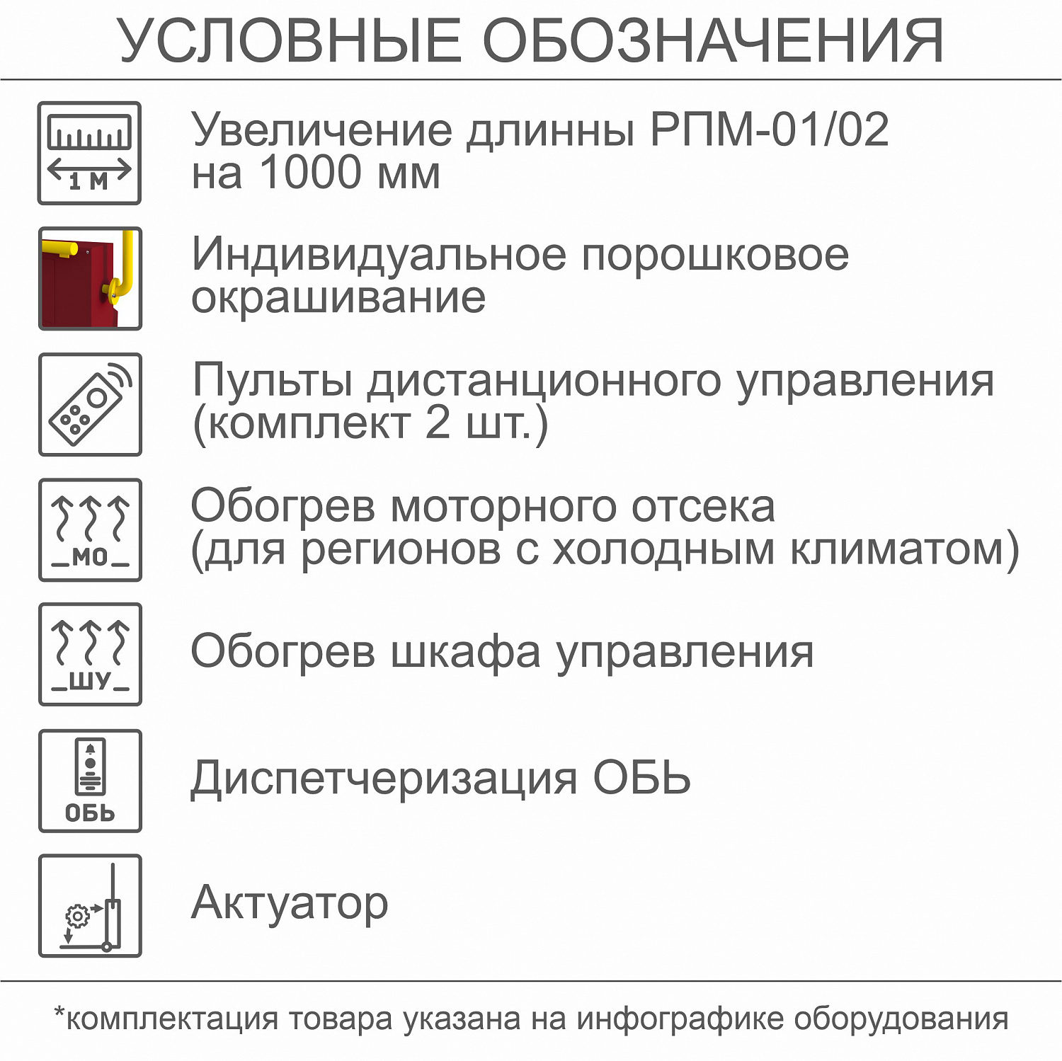 Наклонный подъемник для инвалидов по ГОСТ РПМ-01