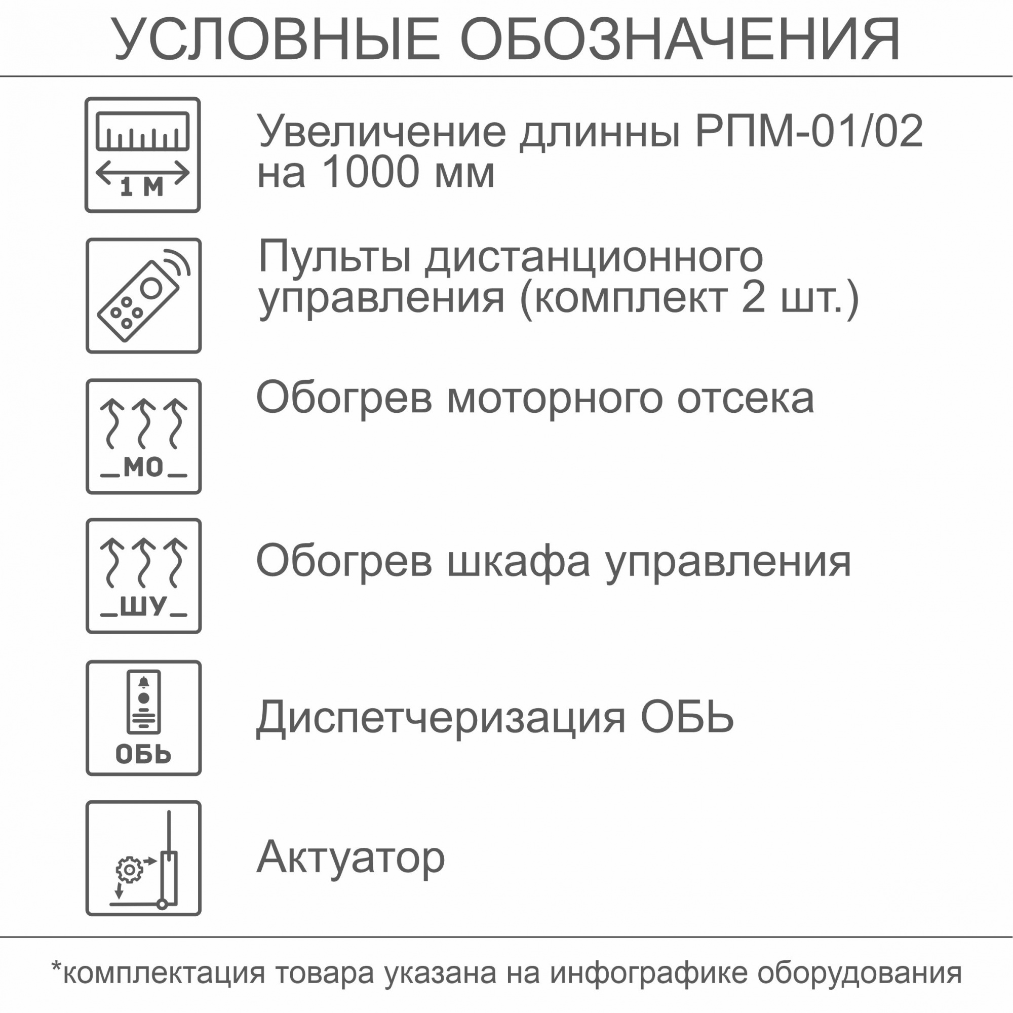 Наклонный подъемник для инвалидов по ГОСТ РПМ-02, с увеличеной длиной на 1000 мм , с индивидуальным порошковым окрашиванием, с обогревом шкафа управления, с диспетчеризацией ОБЬ, c актуатором